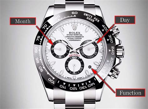 how many parts are in rolex watch|rolex watch parts diagram.